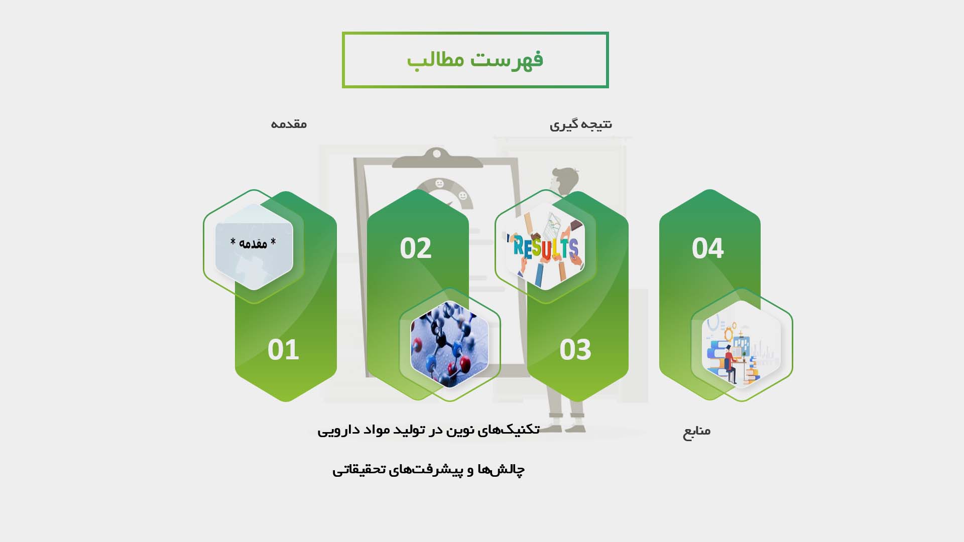 پاورپوینت در مورد تکنیک‌های نوین در تولید مواد دارویی